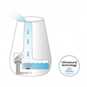 Beurer Air humidifier LB37