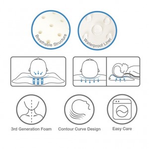 Robins Baby pillow memory foam