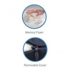 Robins Neck & Head Support  Travel Pillow